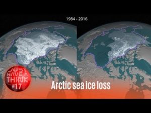 Arctic Ice Loss - why we should care