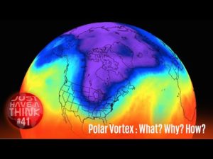 Polar Vortex. What? Why? How?