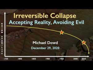 Irreversible Collapse: Accepting Reality, Avoiding Evil