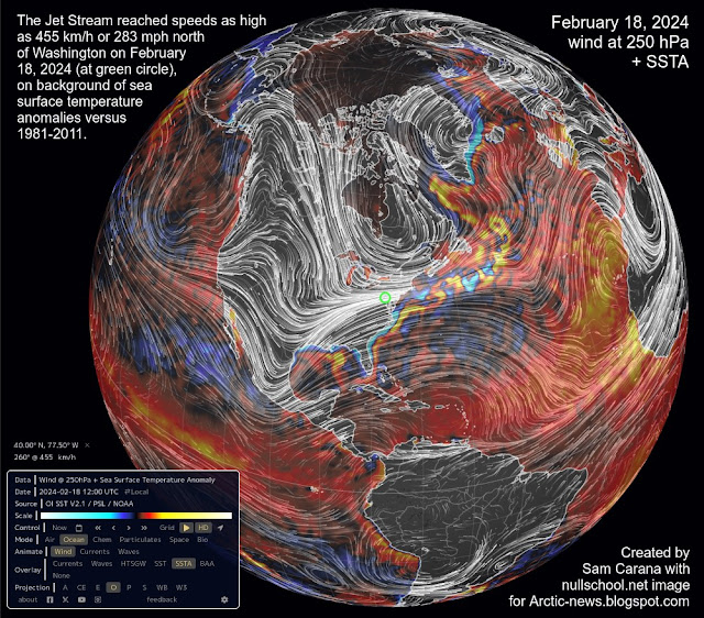 Jet stream