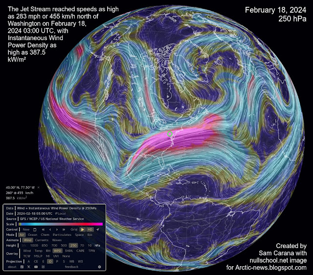 Jet stream