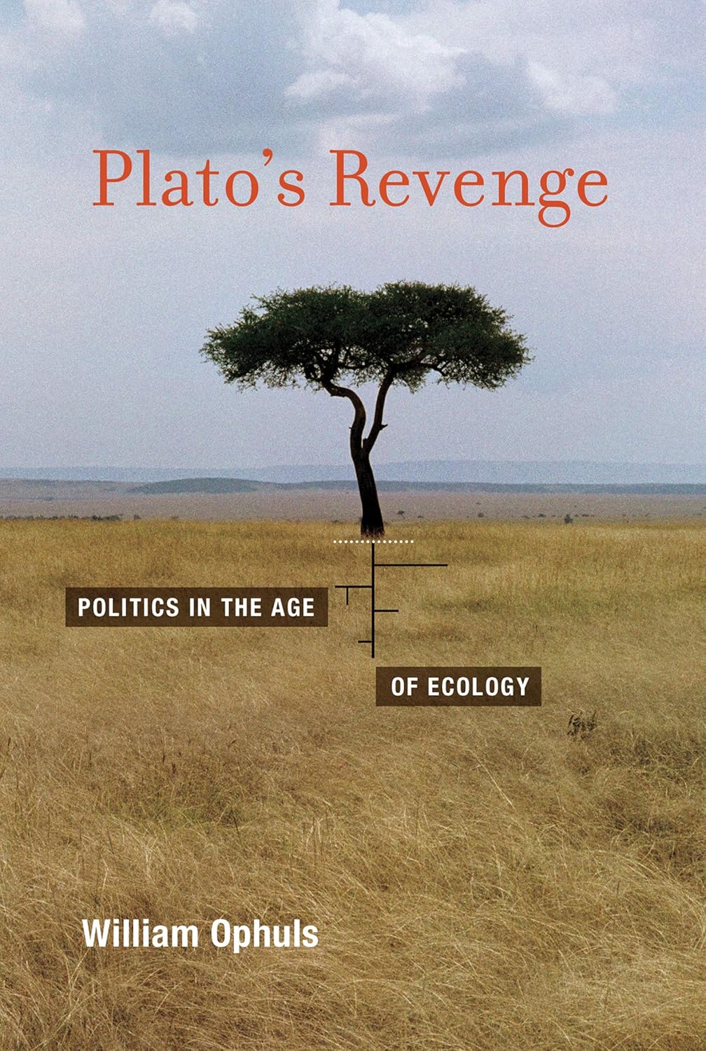 Plato's Revenge Politics in the Age of Ecology