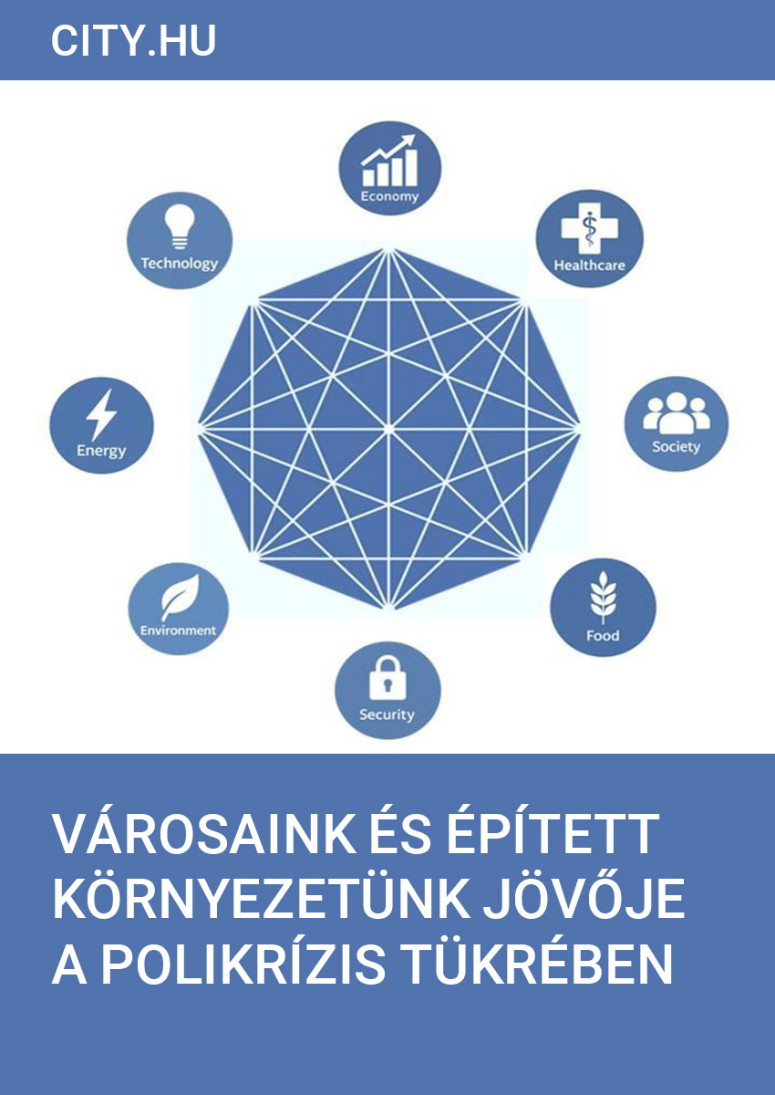 Városaink és épített környezetünk jövője a polikrízis tükrében